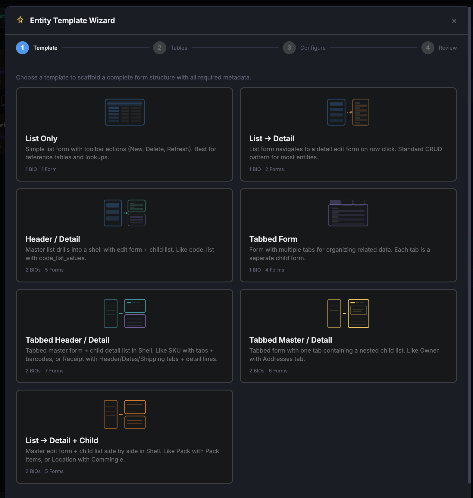 Entity Template Wizard offering seven form templates, each with its business-object and form count
